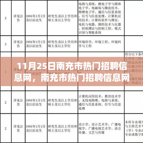 南充市全新升级招聘网，科技引领招聘变革风潮