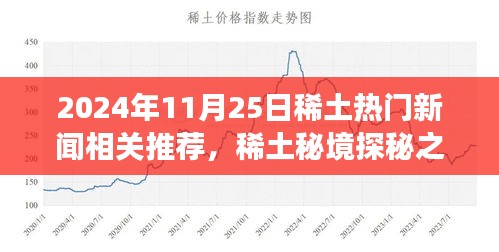 稀土秘境探秘之旅，心灵与自然的相遇——世界在2024年稀土新闻日焕发光彩