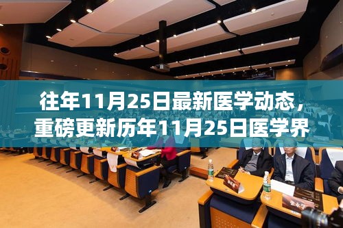 医学前沿动态速递，历年11月25日医学界重磅更新与趋势洞察