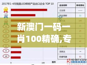 新澳门一码一肖100精确,专业数据点明方法_响应版QLD13.79