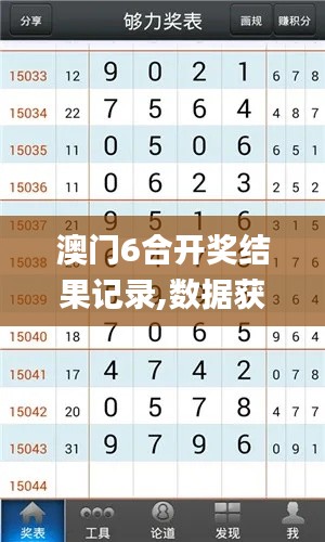 澳门6合开奖结果记录,数据获取方案_触控版GWE13.87