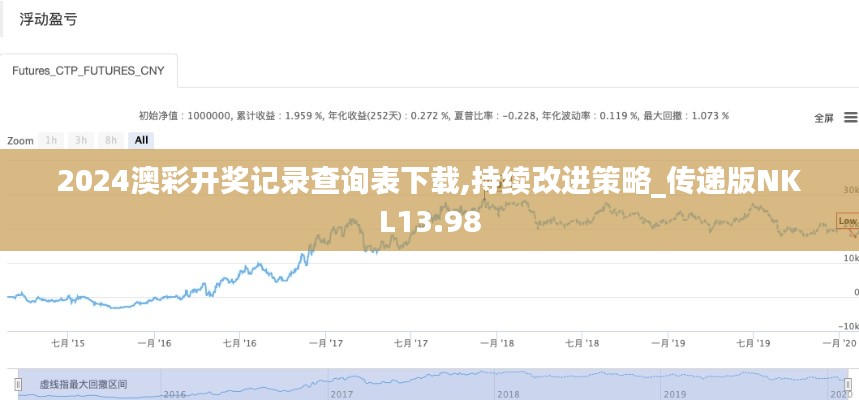 2024澳彩开奖记录查询表下载,持续改进策略_传递版NKL13.98