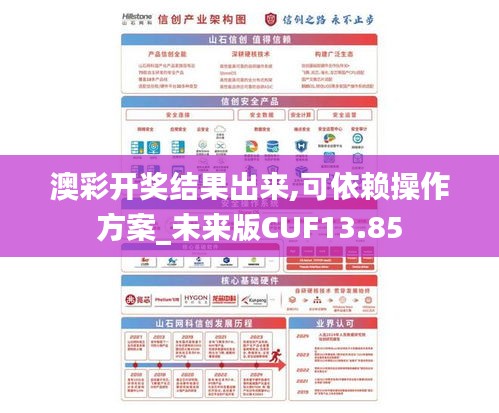 澳彩开奖结果出来,可依赖操作方案_未来版CUF13.85