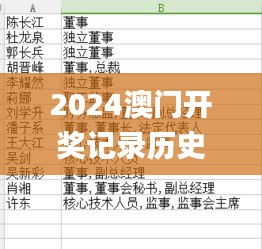 2024澳门开奖记录历史,数据整合决策_动感版GQC13.99