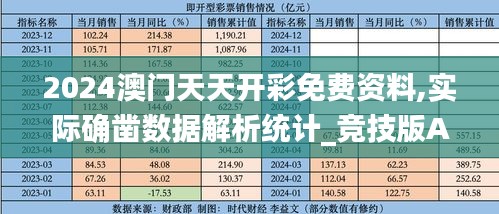 2024澳门天天开彩免费资料,实际确凿数据解析统计_竞技版ATG13.6