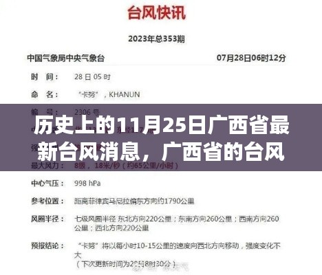 广西省台风日温馨日常故事，历史上的11月25日最新台风消息回顾