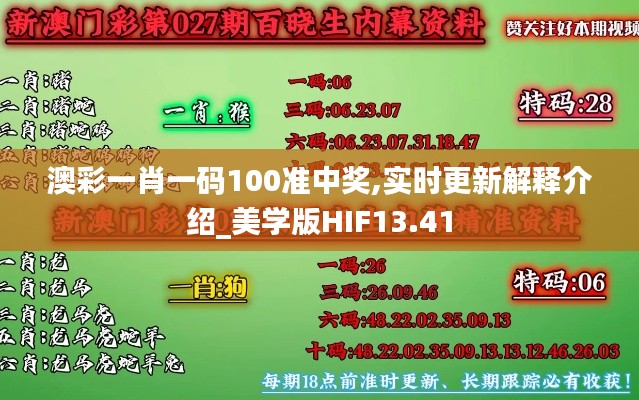 澳彩一肖一码100准中奖,实时更新解释介绍_美学版HIF13.41