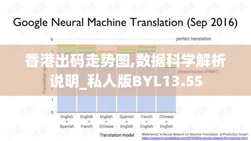 香港出码走势图,数据科学解析说明_私人版BYL13.55