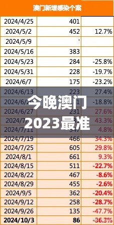 今晚澳门2023最准的资料,信息加工_趣味版PWX13.65