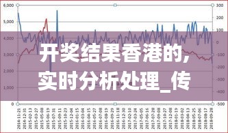 开奖结果香港的,实时分析处理_传承版QEZ13.28