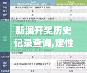 新澳开奖历史记录查询,定性解析明确评估_轻奢版HVA13.47