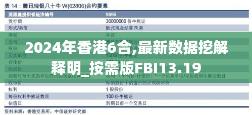 2024年香港6合,最新数据挖解释明_按需版FBI13.19