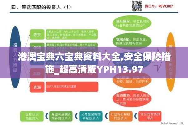 港澳宝典六宝典资料大全,安全保障措施_超高清版YPH13.97