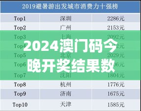 2024澳门码今晚开奖结果数据结果,实地验证研究方案_原型版FTP13.62