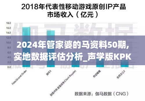 2024年管家婆的马资料50期,实地数据评估分析_声学版KPK13.76