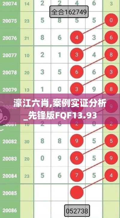 濠江六肖,案例实证分析_先锋版FQF13.93