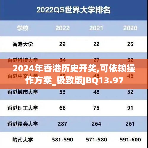 2024年香港历史开奖,可依赖操作方案_极致版JBQ13.97