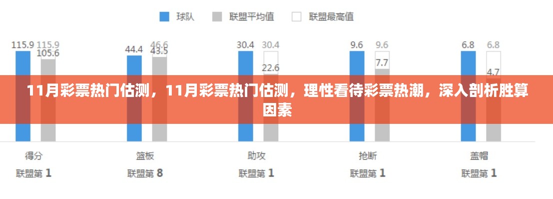 理性看待彩票热潮，深入剖析胜算因素，揭秘11月彩票热门估测