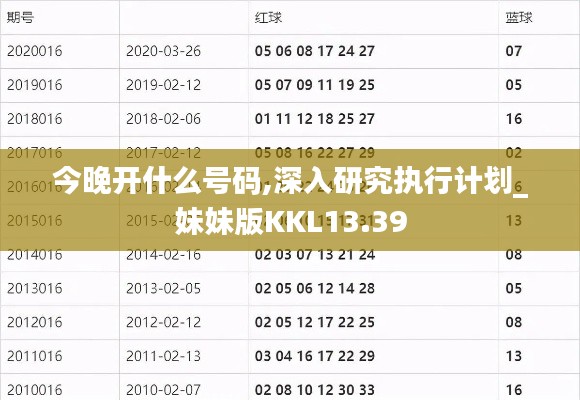 今晚开什么号码,深入研究执行计划_妹妹版KKL13.39