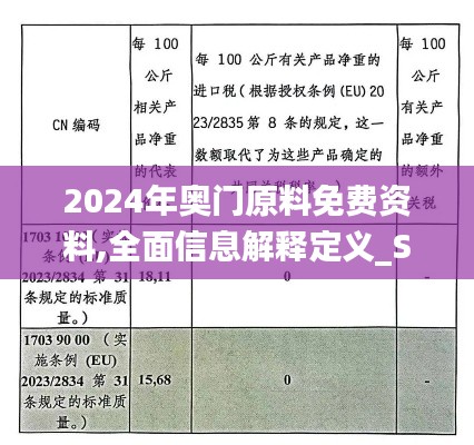 2024年奥门原料免费资料,全面信息解释定义_SE版GBT13.4