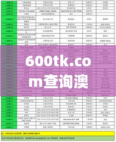 600tk.com查询澳彩,专家解说解释定义_复制版KGL13.58