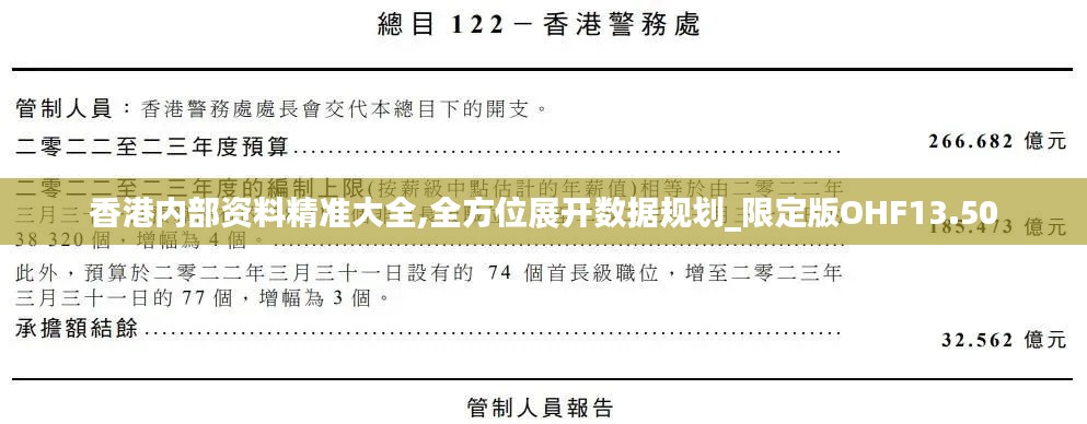 香港内部资料精准大全,全方位展开数据规划_限定版OHF13.50