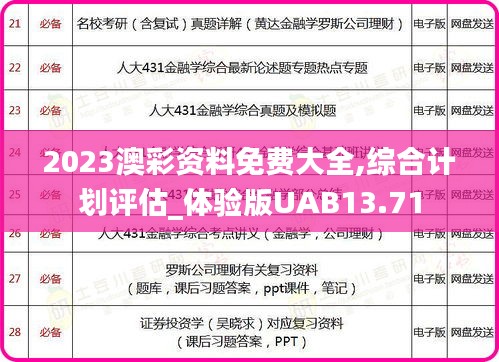 2023澳彩资料免费大全,综合计划评估_体验版UAB13.71