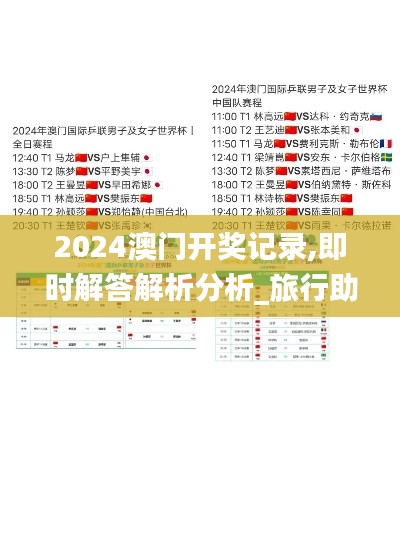 2024澳门开奖记录,即时解答解析分析_旅行助手版SAF13.40