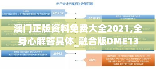 澳门正版资料免费大全2021,全身心解答具体_融合版DME13.32