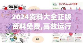 2024资料大全正版资料免费,高效运行支持_原汁原味版KUK13.82