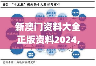 新澳门资料大全正版资料2024,数据解释说明规划_云端共享版FKU13.63