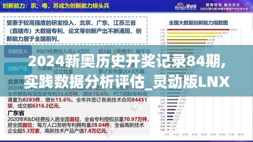 2024新奥历史开奖记录84期,实践数据分析评估_灵动版LNX13.59