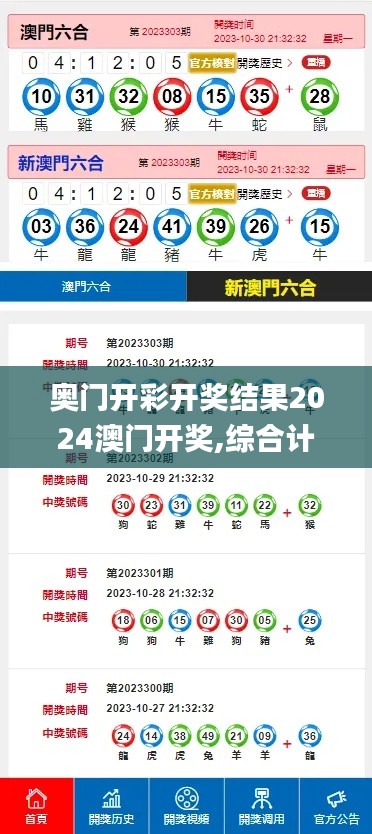 奥门开彩开奖结果2024澳门开奖,综合计划评估_采购版NQW13.90