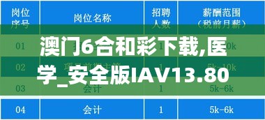 澳门6合和彩下载,医学_安全版IAV13.80