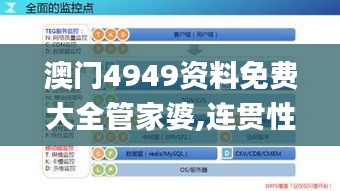 澳门4949资料免费大全管家婆,连贯性方法执行评估_轻量版PSL13.31