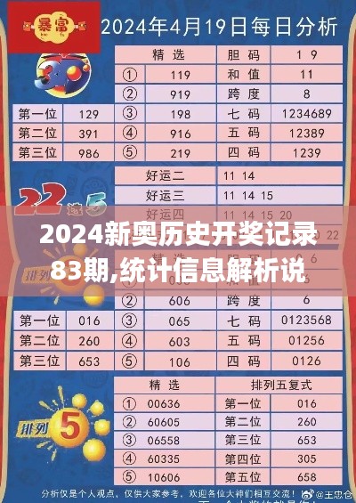 2024新奥历史开奖记录83期,统计信息解析说明_商务版WQL13.47