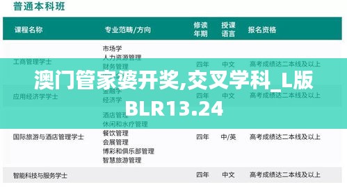 澳门管家婆开奖,交叉学科_L版BLR13.24