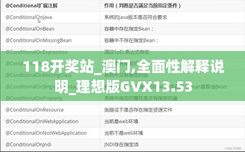 118开奖站_澳门,全面性解释说明_理想版GVX13.53