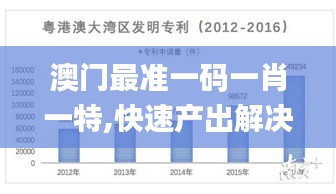 澳门最准一码一肖一特,快速产出解决方案_演讲版ZVS13.63