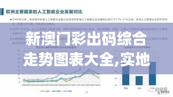 新澳门彩出码综合走势图表大全,实地数据验证_智能版JKX13.60