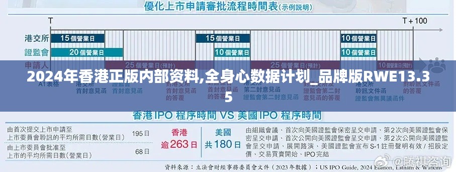 2024年香港正版内部资料,全身心数据计划_品牌版RWE13.35