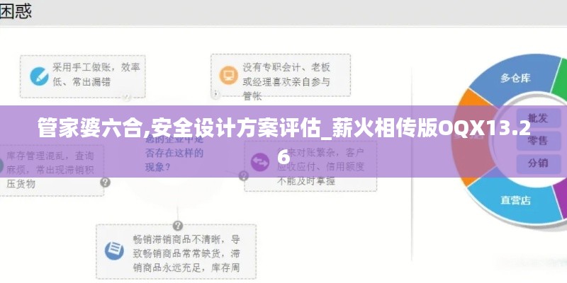 管家婆六合,安全设计方案评估_薪火相传版OQX13.26