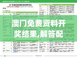 澳门免费资料开奖结果,解答配置方案_内容版NYT13.91