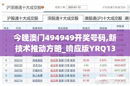 今晚澳门494949开奖号码,新技术推动方略_响应版YRQ13.16