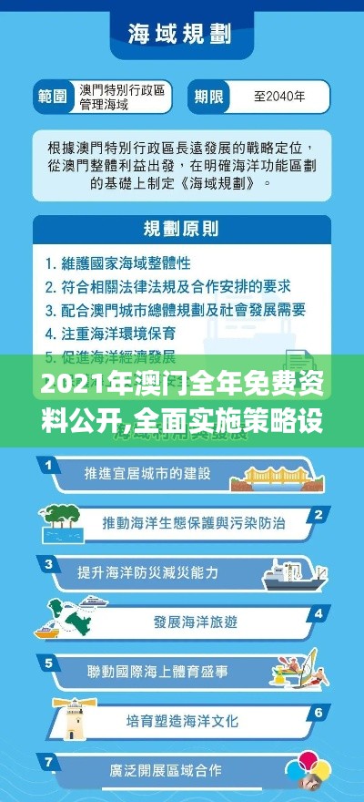 2021年澳门全年免费资料公开,全面实施策略设计_多功能版PRP13.11