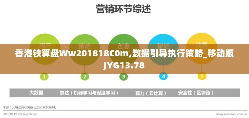 香港铁算盘Ww201818C0m,数据引导执行策略_移动版JYG13.78