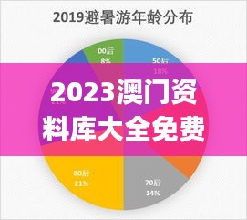 2023澳门资料库大全免费,数据整合决策_活力版DLP13.12