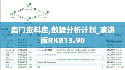 奥门资料库,数据分析计划_演讲版RKB13.90