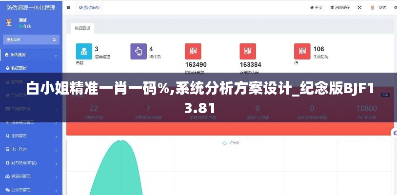 白小姐精准一肖一码%,系统分析方案设计_纪念版BJF13.81