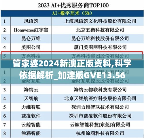 管家婆2024新澳正版资料,科学依据解析_加速版GVE13.56